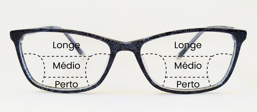 óculos multifocal